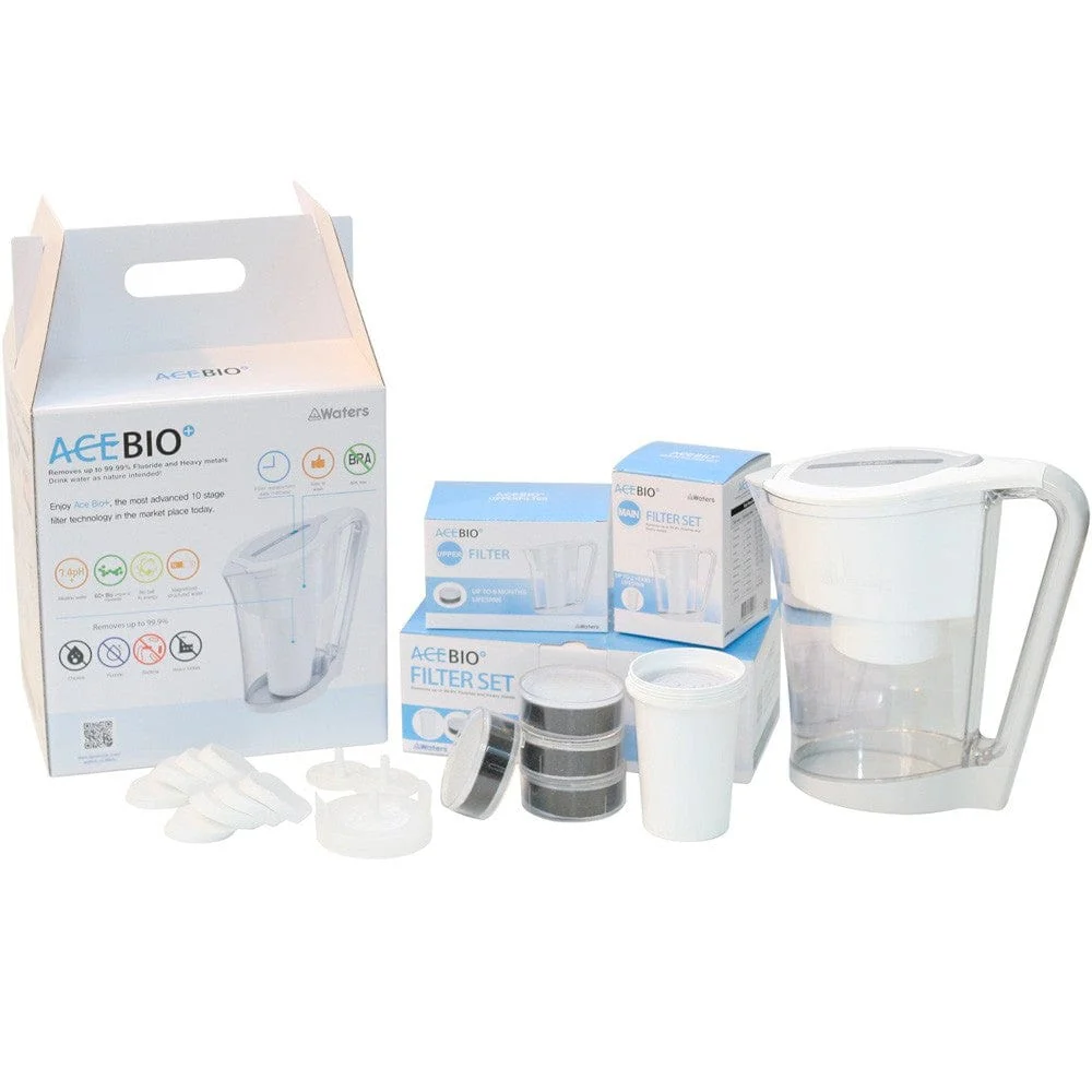 AceBio+ WatersCo 1L Water Filter Jug - Image 4