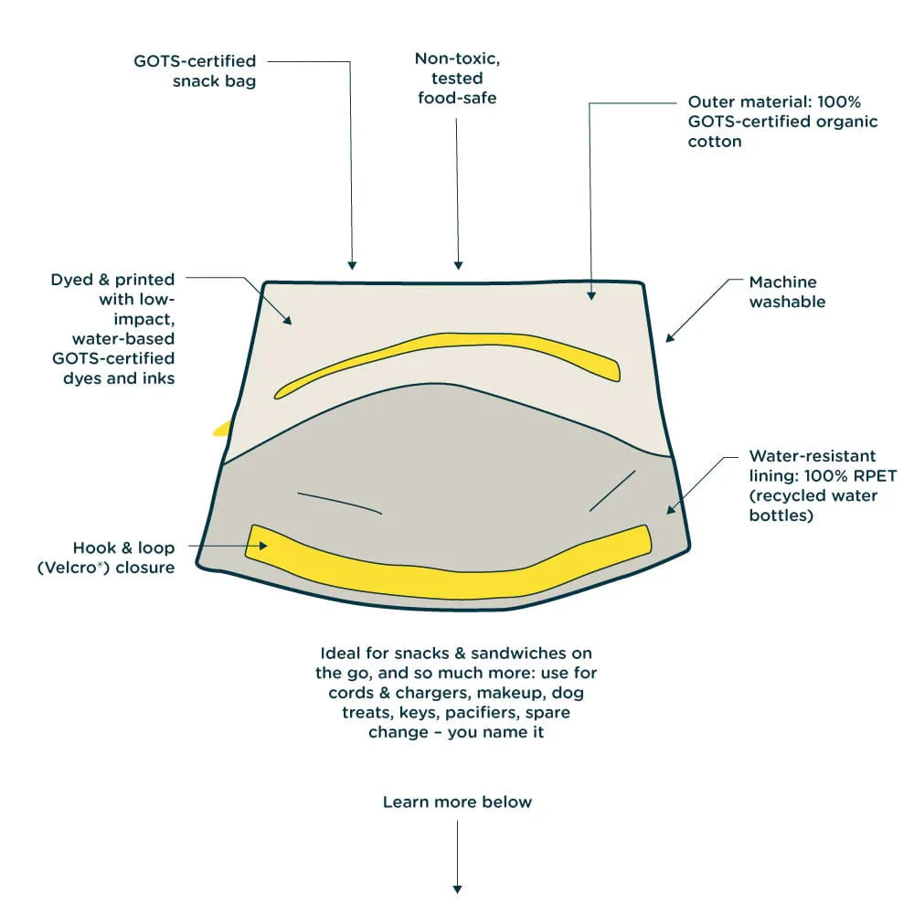 Fluf Flip Snack Sack (Sandwich Size) - Image 2