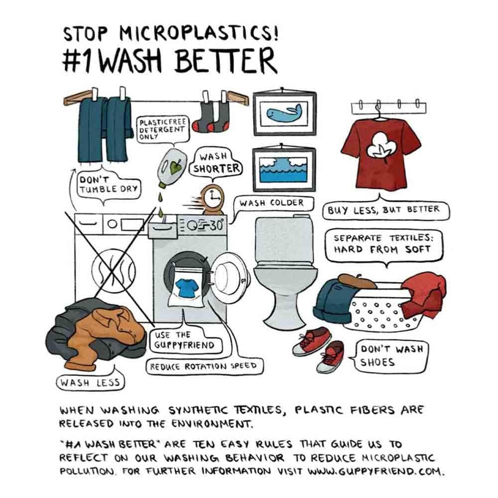 Guppyfriend Washing Bag (Stop Microplastic Pollution) - Image 7