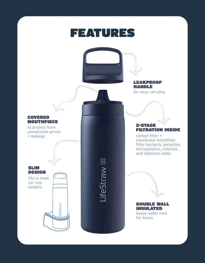 LifeStraw Go 2.0 Stainless Steel Water Filter Bottle 500ml - Image 5