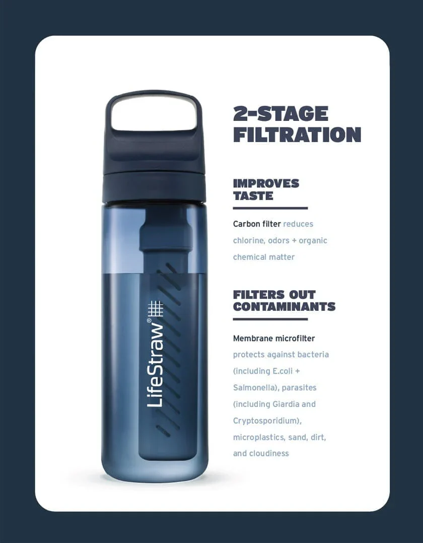 LifeStraw Go 2.0 Water Filter Bottle 1 Litre - Image 3