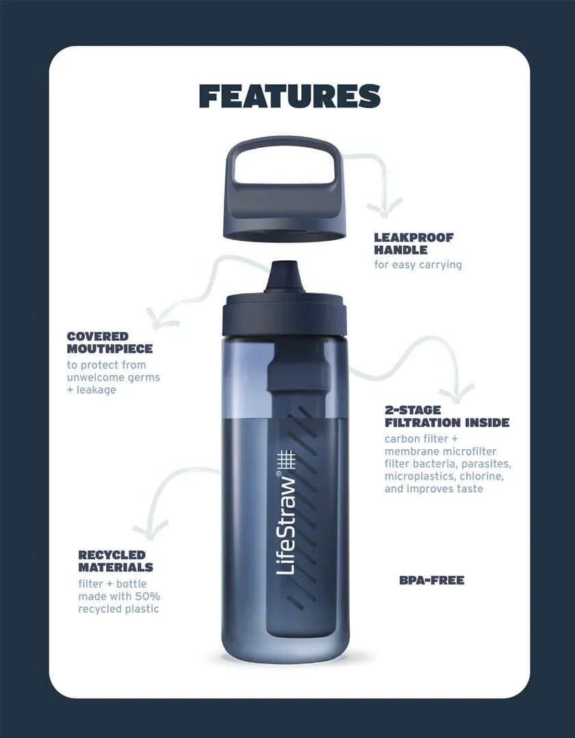 LifeStraw Go 2.0 Water Filter Bottle 650ml - Image 2