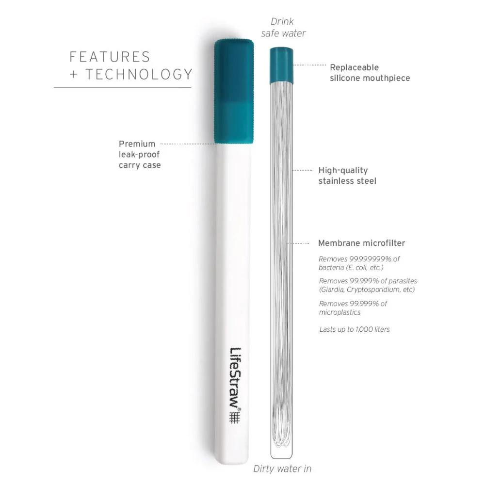 LifeStraw SIP Stainless Steel Water Filter Straw with Carry Case - Image 3