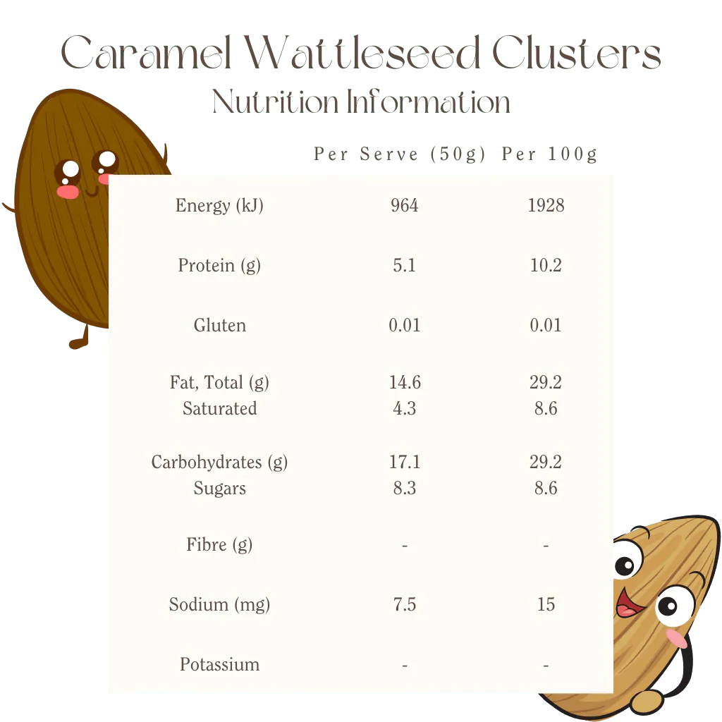 Mindful Foods Clusters - Caramel Wattleseed 200g - Image 4