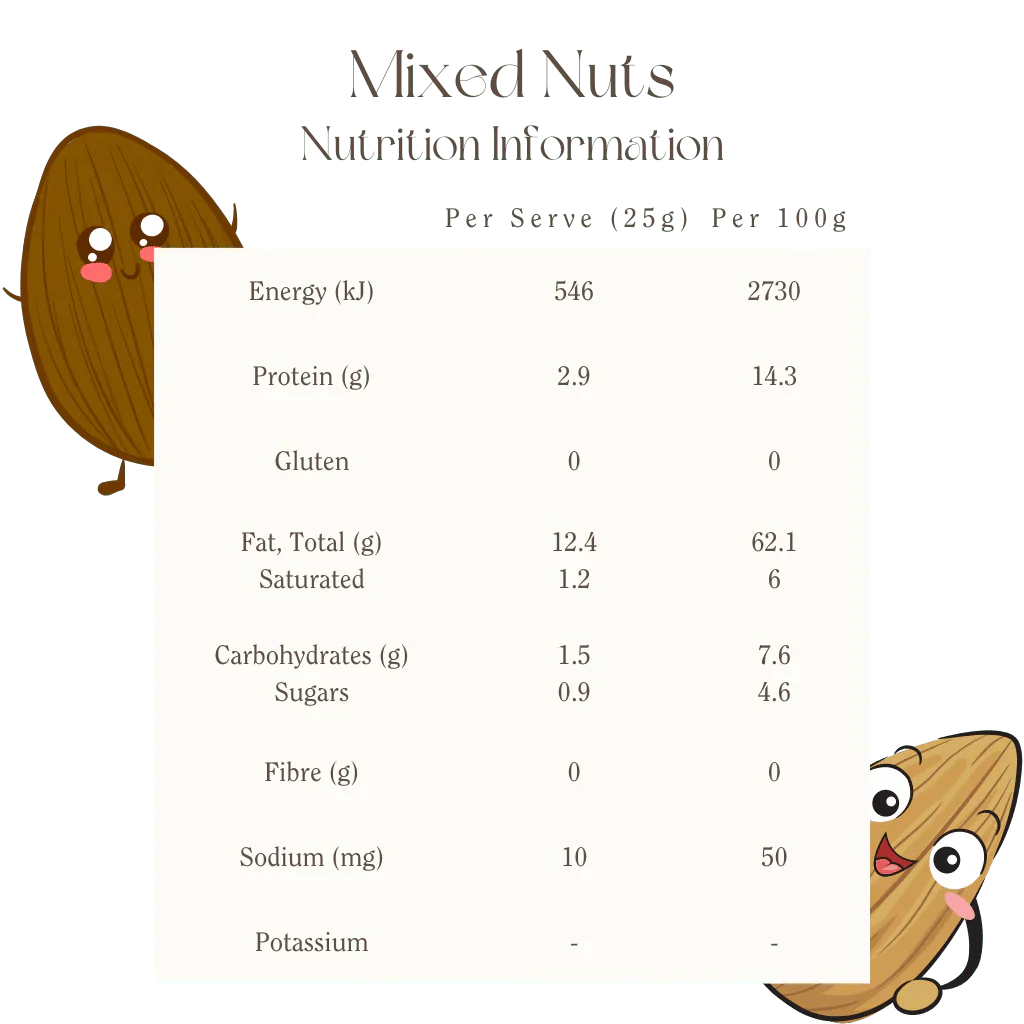 Mindful Foods Mixed Nuts - Organic & Activated - Image 3