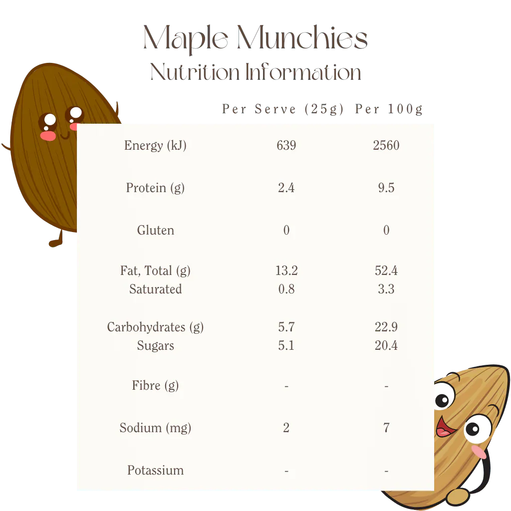 Mindful Foods Munchies - Maple 450g - Image 4