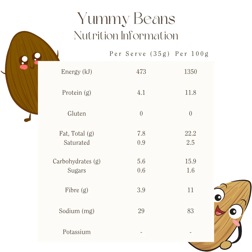 Mindful Foods Yummy Beans Organic & Activated 250g - Image 3