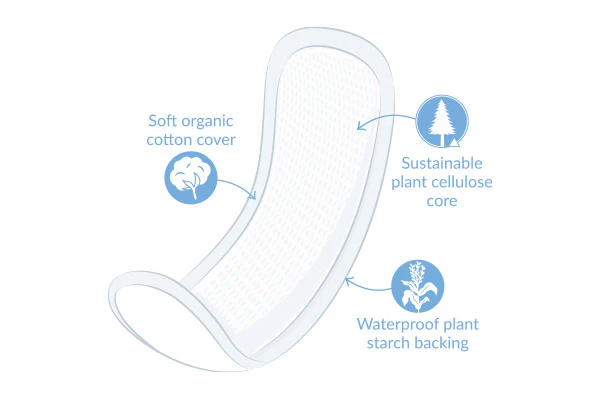 Natracare Organic Cotton Maternity Pads 10pk - Image 2
