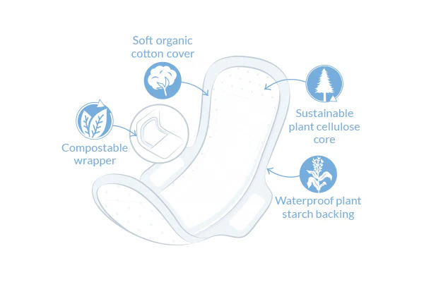 Natracare Organic Cotton Ultra Extra Pads 12pk - Normal - Image 2