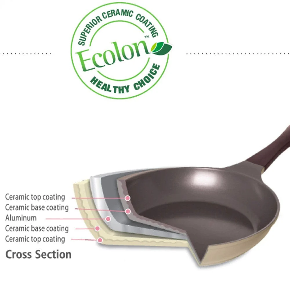 Neoflam Retro 18cm Sauce Pan - Image 11