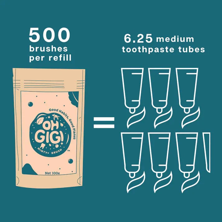 Ohgigi Organic Tooth Powder - Minty Brush - Image 3