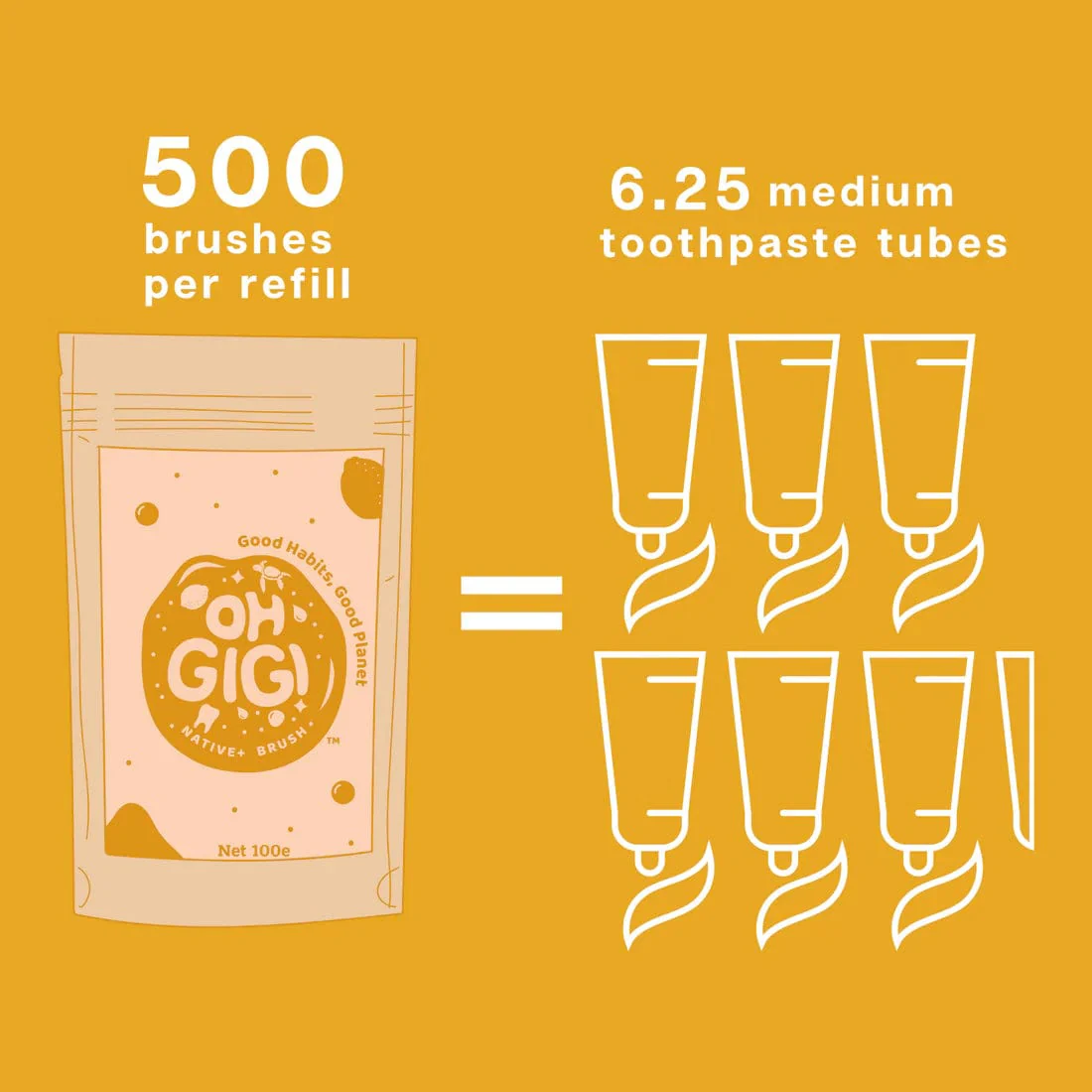 OhGiGi Organic Tooth Powder - Native Brush - Image 3