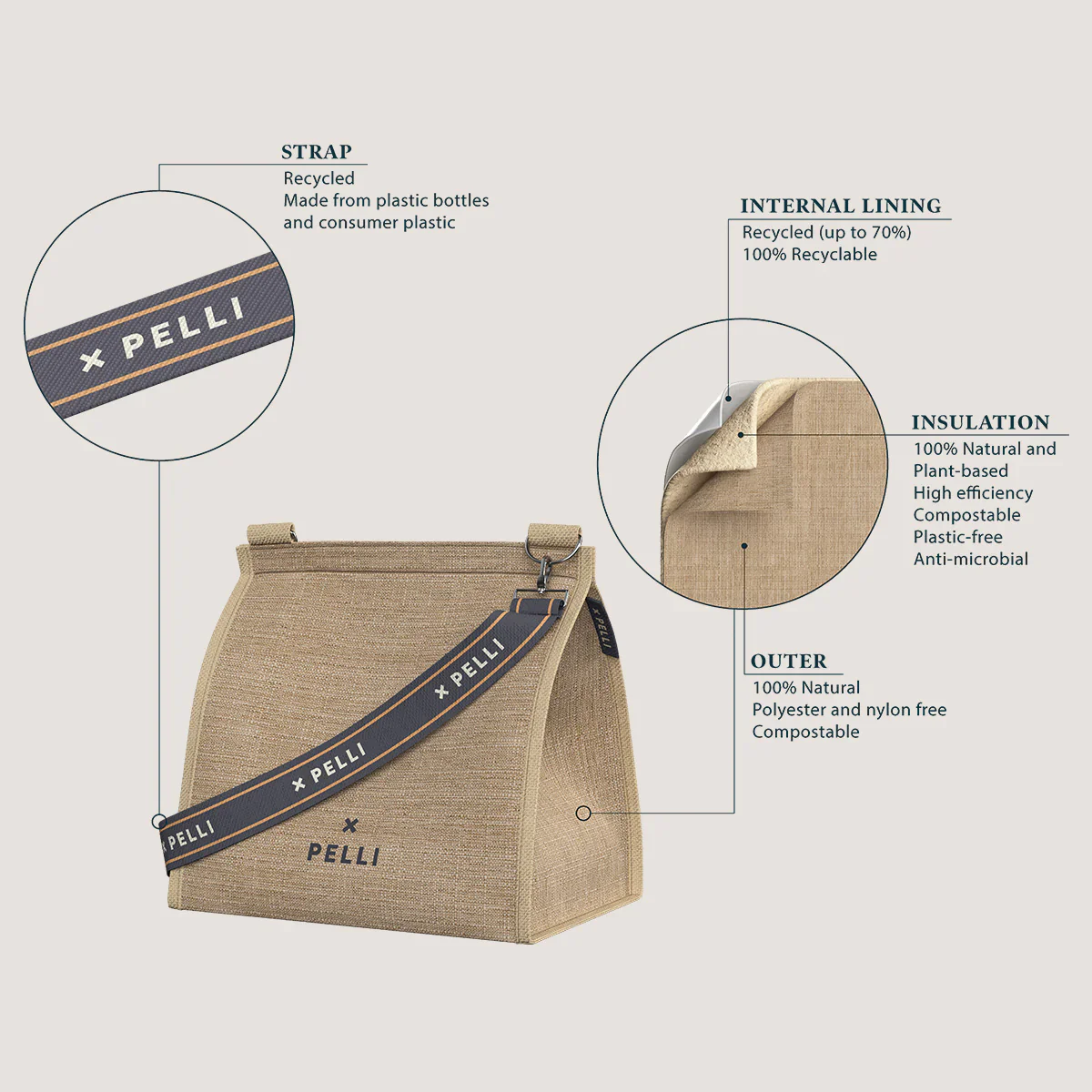 Pelli Crossbody JUTE Insulated Lunch Bag - Image 6