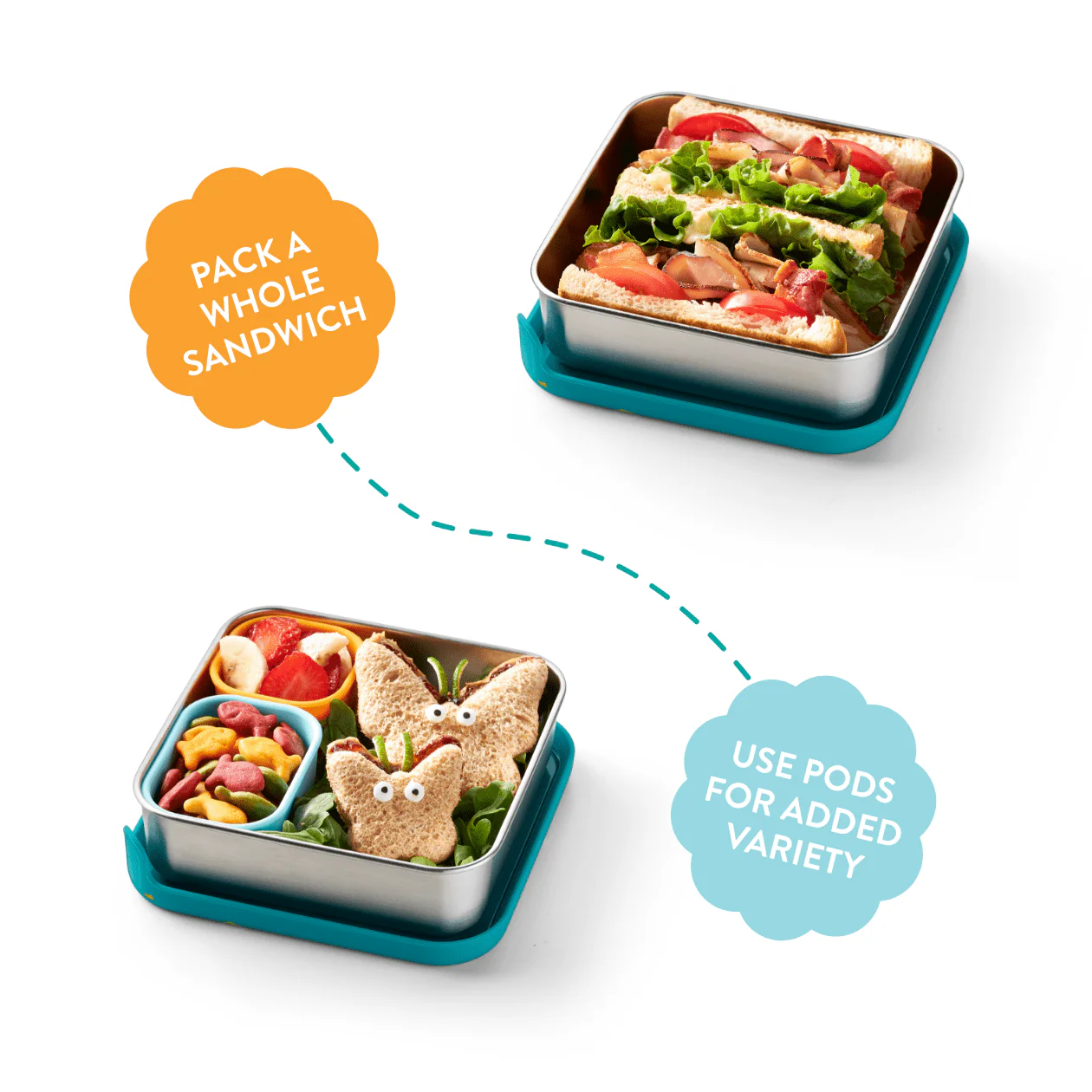 Planetbox Trailblazer Sandwich Box - Image 2