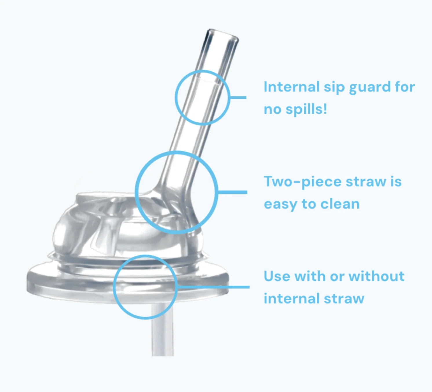 Pura Kiki Kiddo Silicone Straw with Sip Guard 6M+ - Image 2