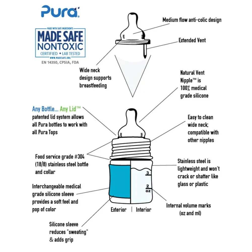 Pura Kiki Stainless Steel Infant Bottle 150ml - Moss V2 - Image 3