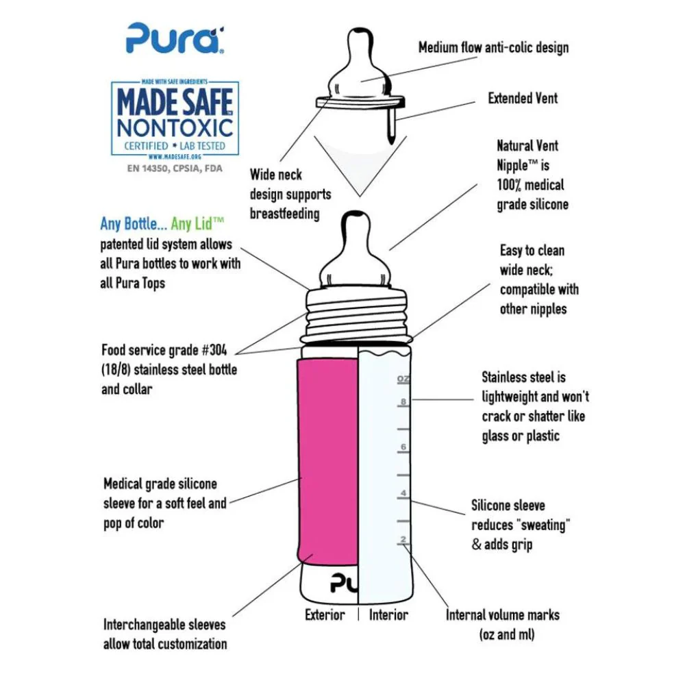 Pura Kiki Stainless Steel Infant Bottle 325ml - Fox - Image 3