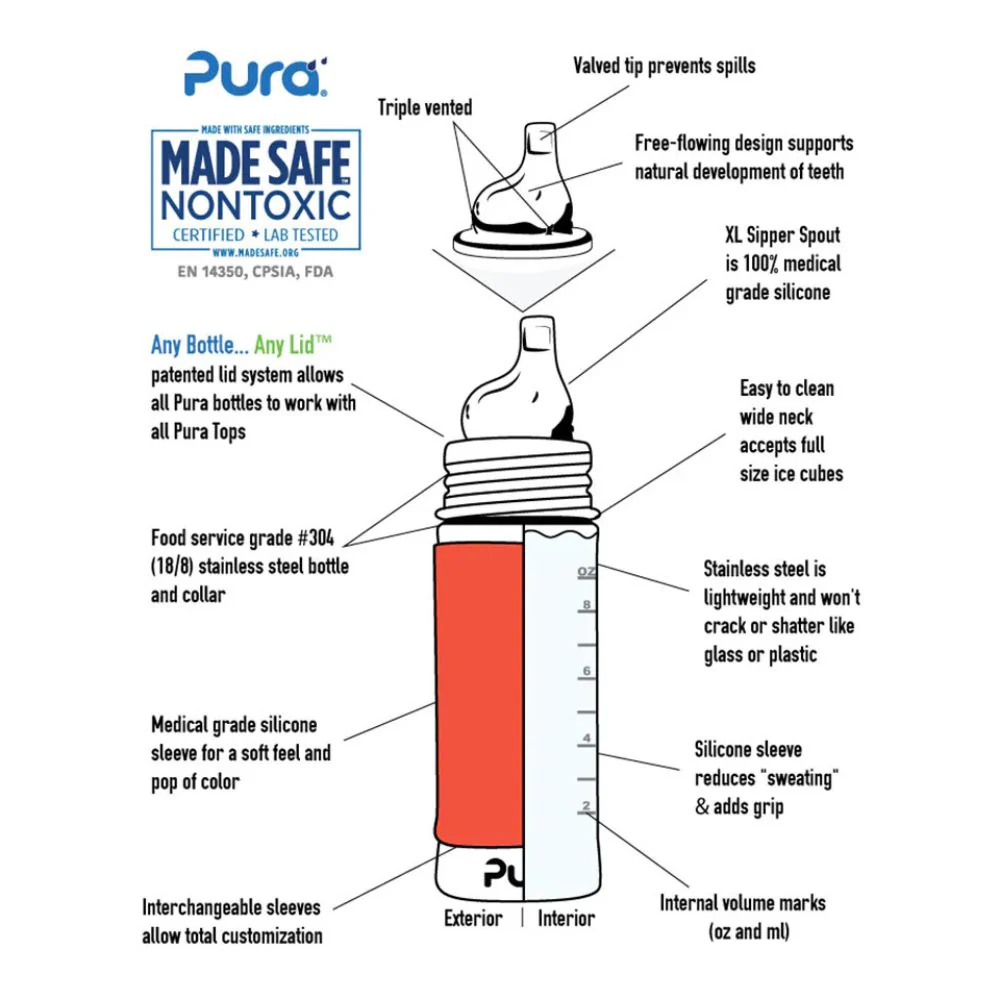 Pura Kiki Stainless Steel Sippy Bottle 325ml - Unicorn V2 - Image 3