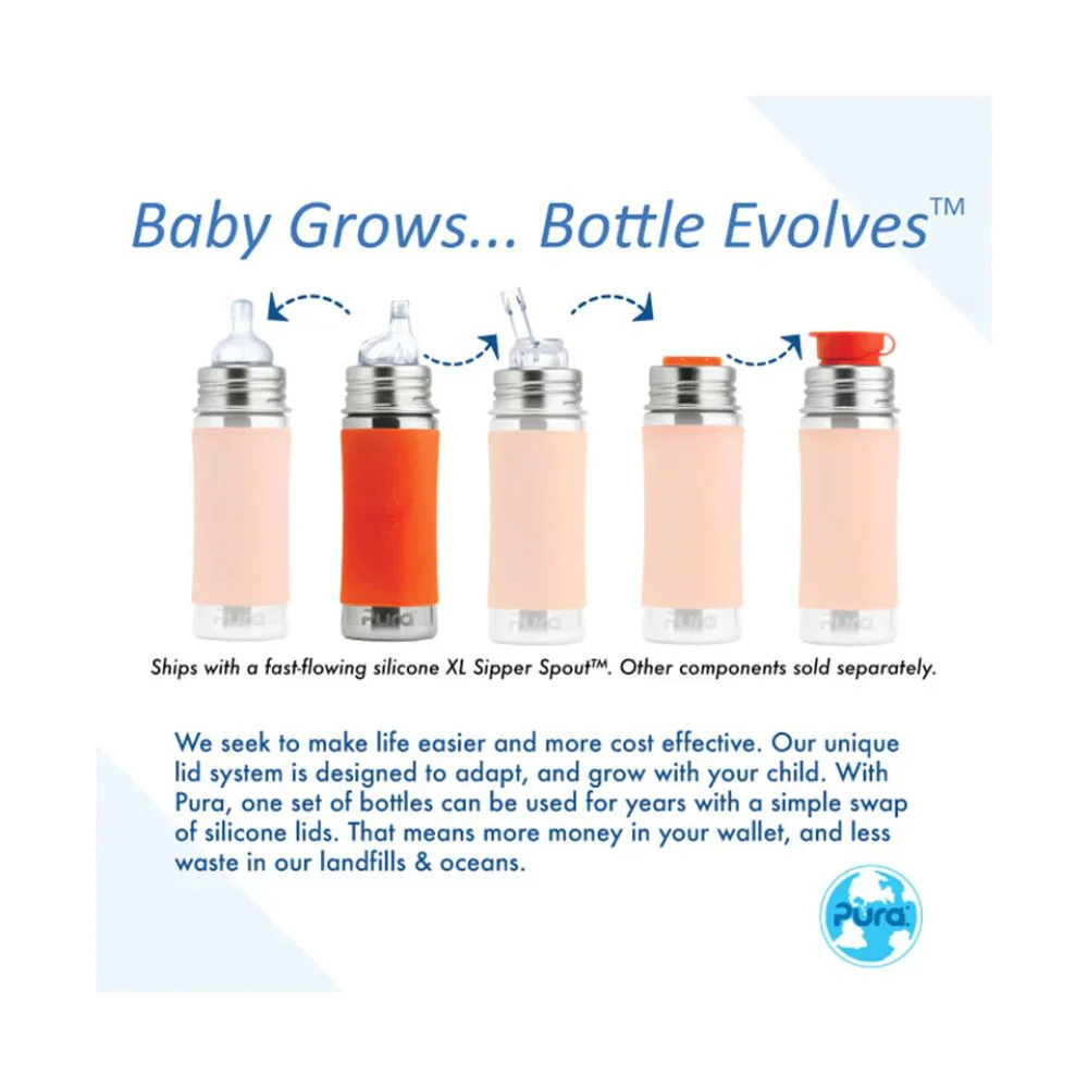 Pura Kiki Stainless Steel Sippy Bottle 325ml - Unicorn V2 - Image 4