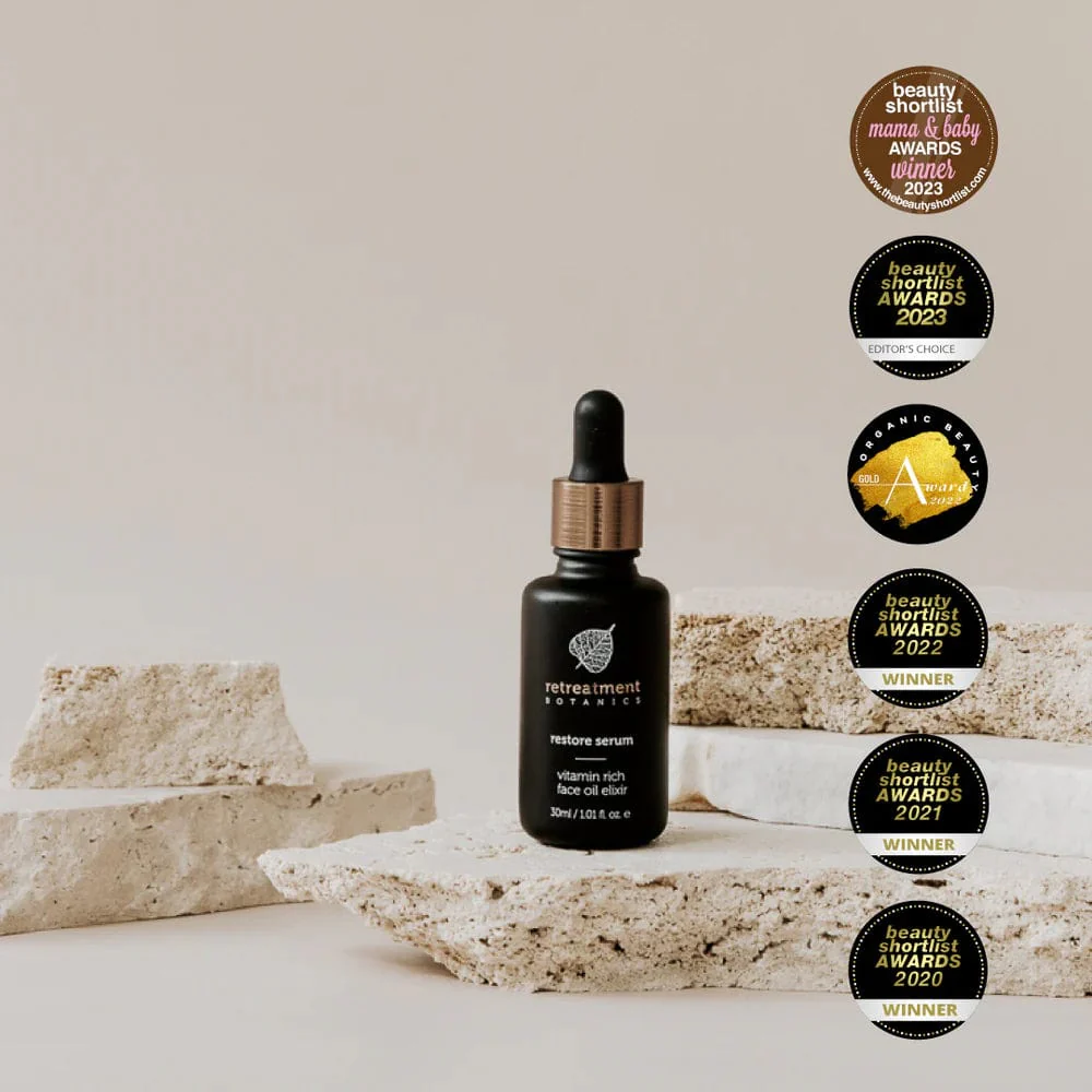 Retreatment Botanics Age Defying Bundle - Image 4