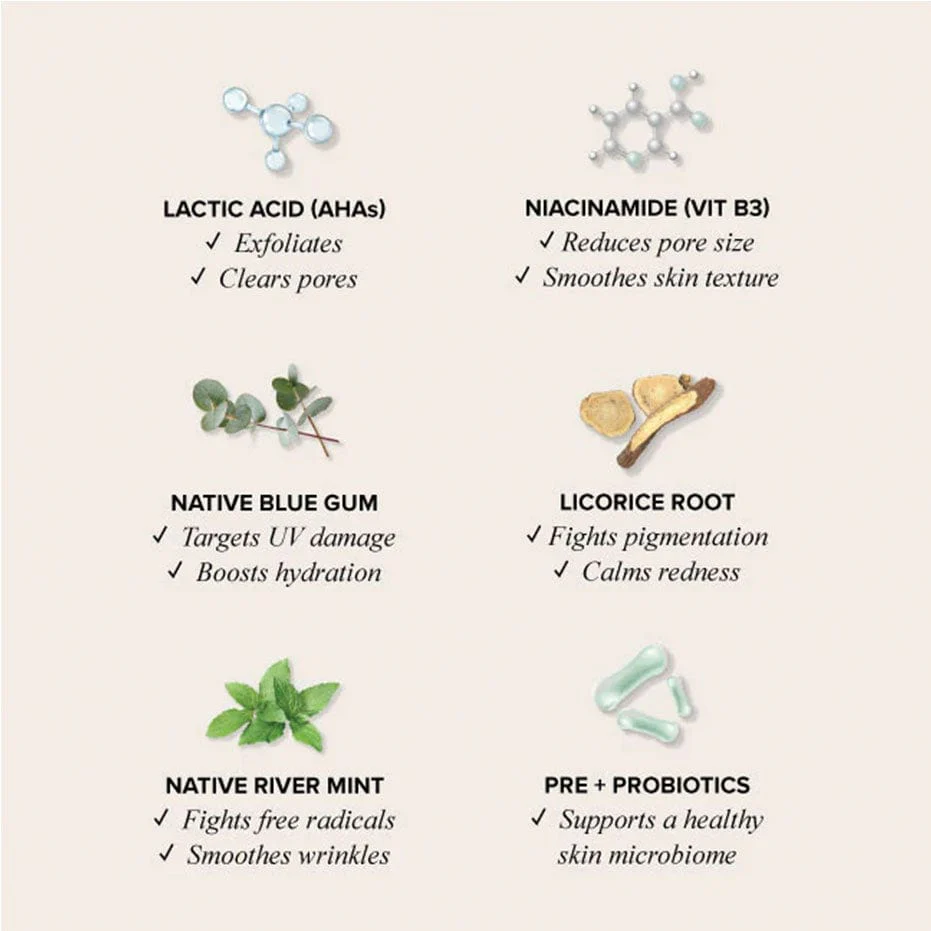 Retreatment Botanics Ageless AHA Glow Concentrate - Image 6