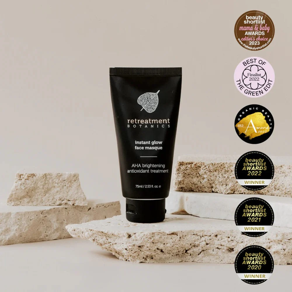 Retreatment Botanics Blemishes & Breakouts Bundle - Image 3