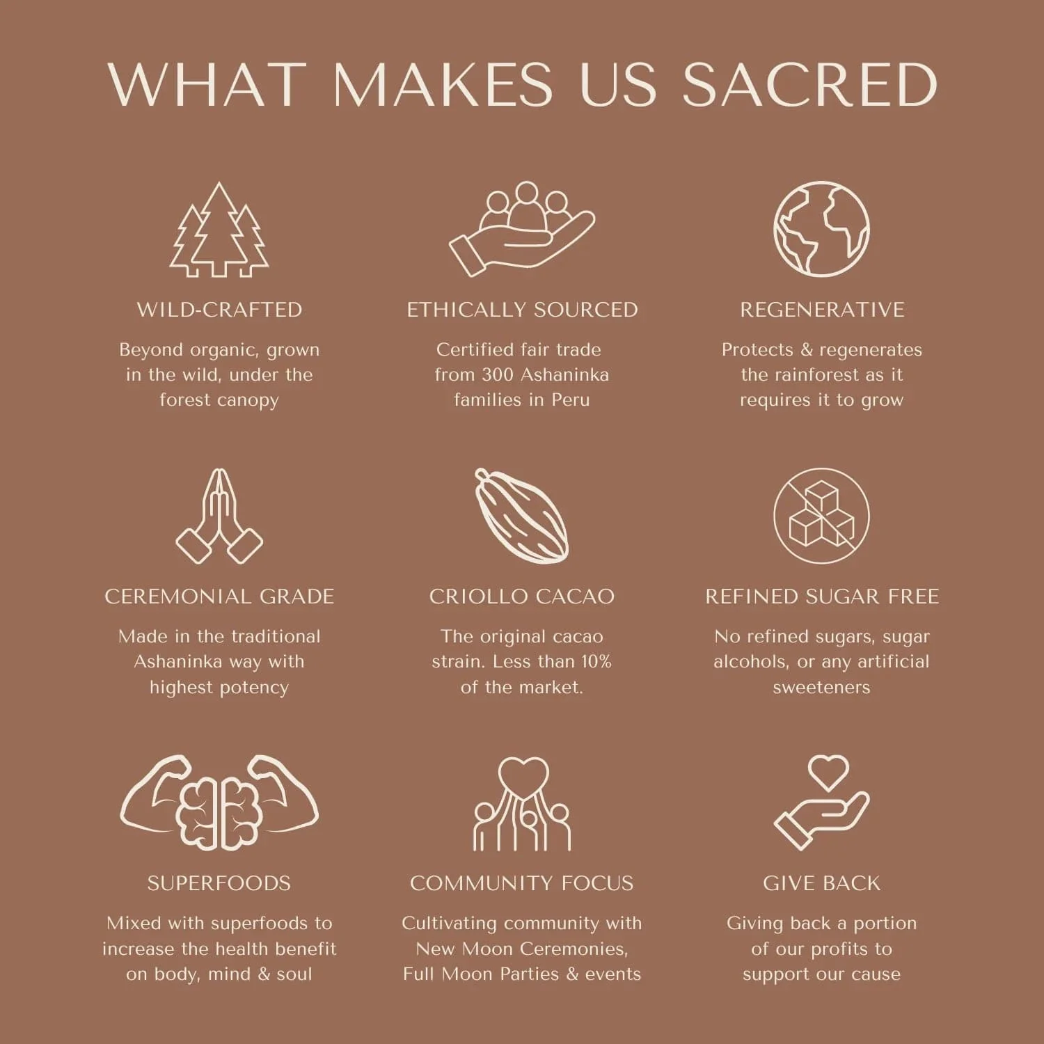 Sacred Love - Rose Cacao Powder 250g | 25 serves - Image 7