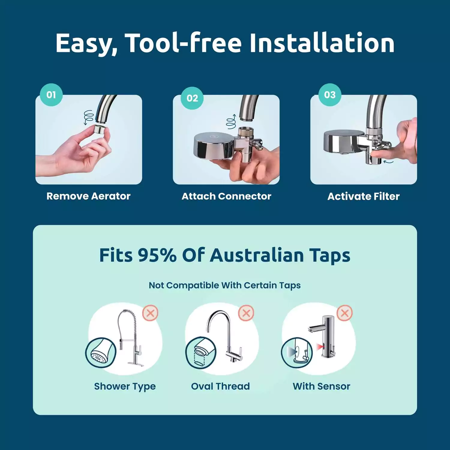 Tappwater - The Tap Water Filter Chrome - Image 4