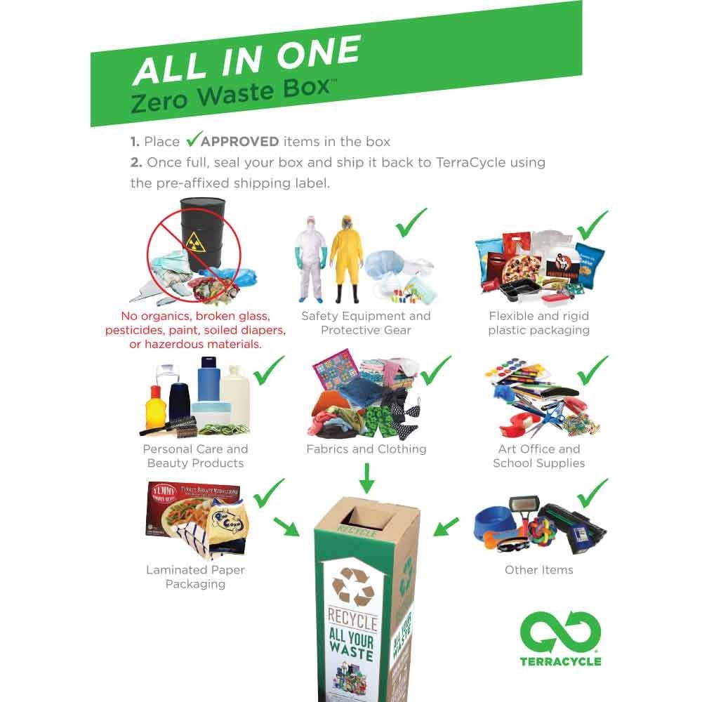 TerraCycle Zero Waste Recycle Bin - All In One - Image 4