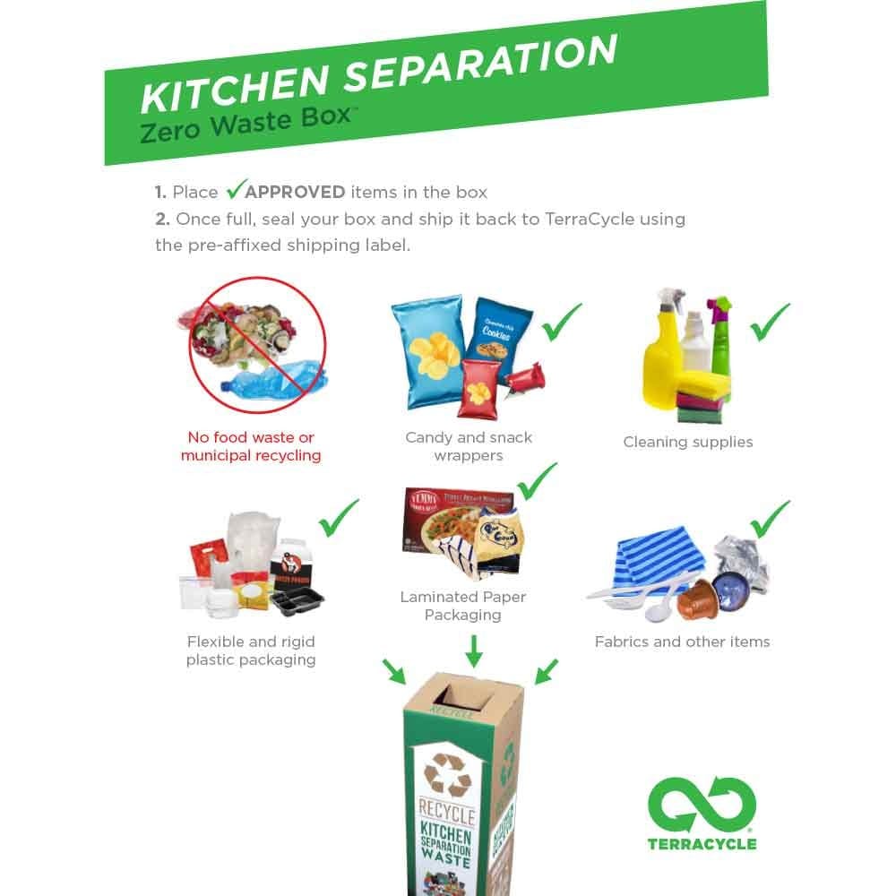 TerraCycle Zero Waste Recycle Bin - Kitchen Separation - Image 4