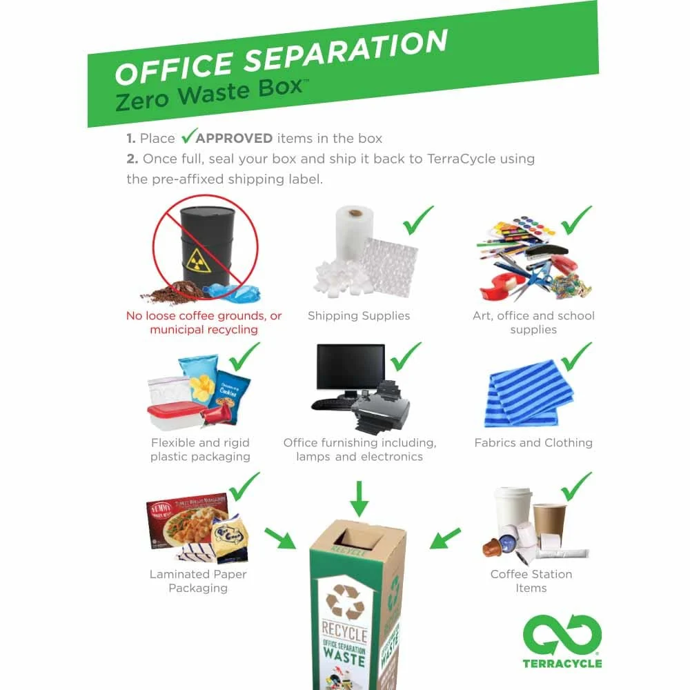 TerraCycle Zero Waste Recycle Bin - Office Separation - Image 4
