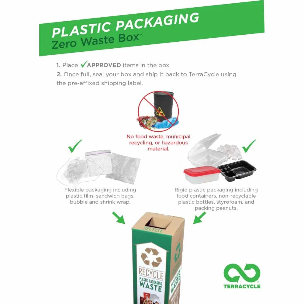 TerraCycle Zero Waste Recycle Bin - Plastic Packaging - Image 3
