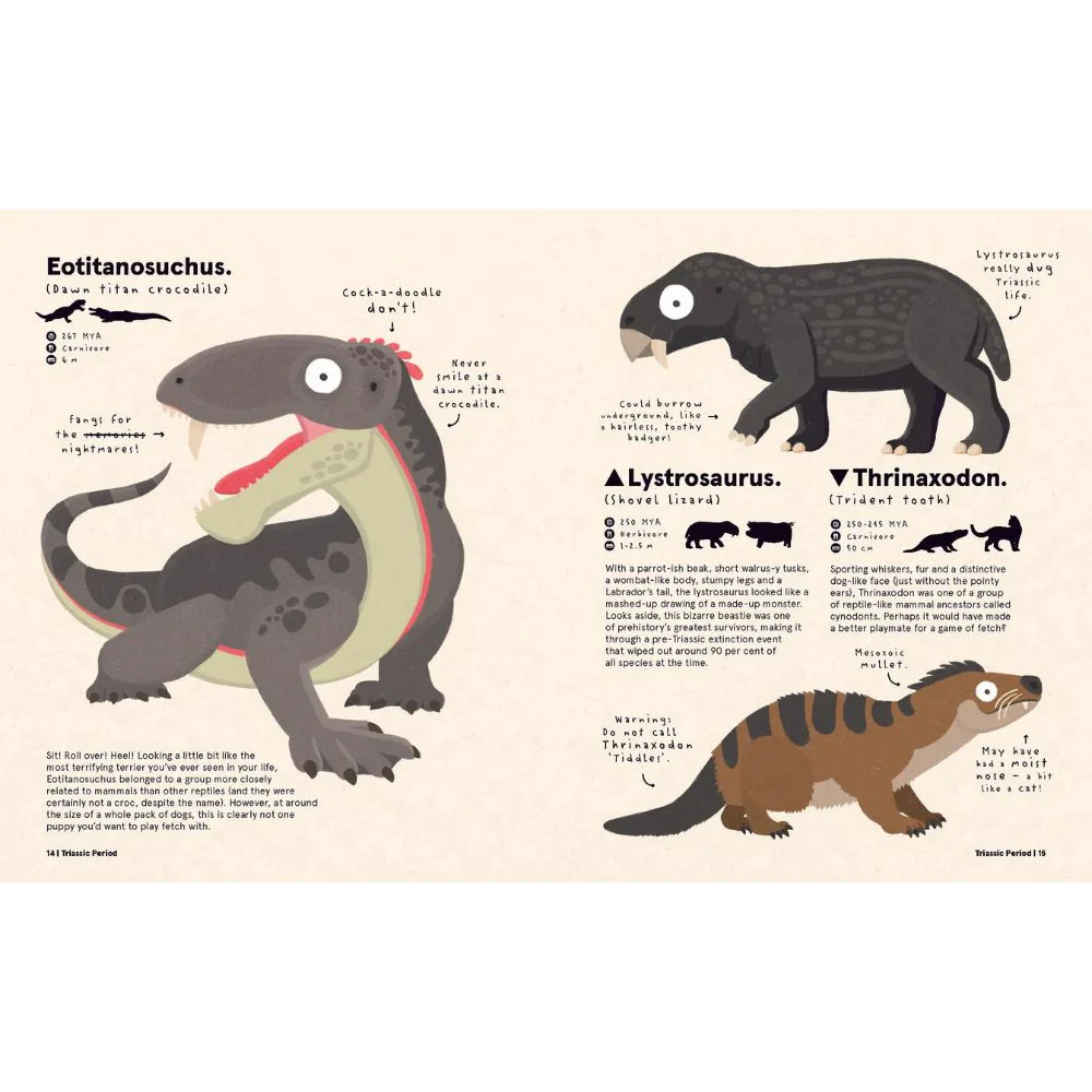 Weirdosaurus - Image 4