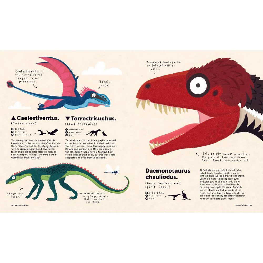 Weirdosaurus - Image 5