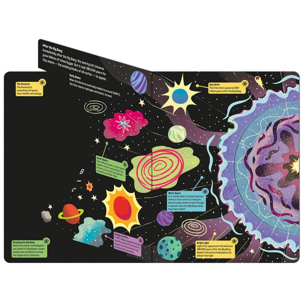 You Can Voyage Into Space - Image 3